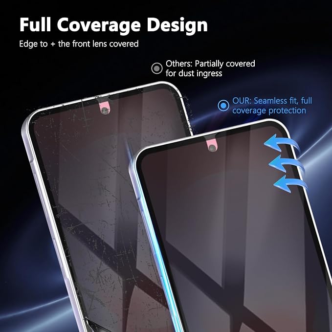Privacy Screen Protector for Samsung Galaxy A37, 1+2 Pack TPU Anti-Spy Film - Image 4