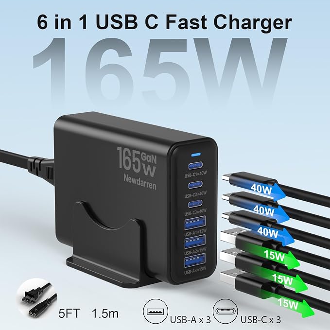 165W GaN USB C Charging Station, 6-Port Desktop Charger - Image 2