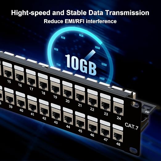 Iwillink 10Gbps Cat7 Patch Panel 48 Port, RJ45 Through Coupler 2U Patch Panel - Image 4