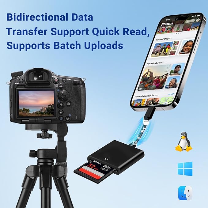 USB C SD Memory Card Reader, Type C Camera Adapter Trail Viewer - Image 3