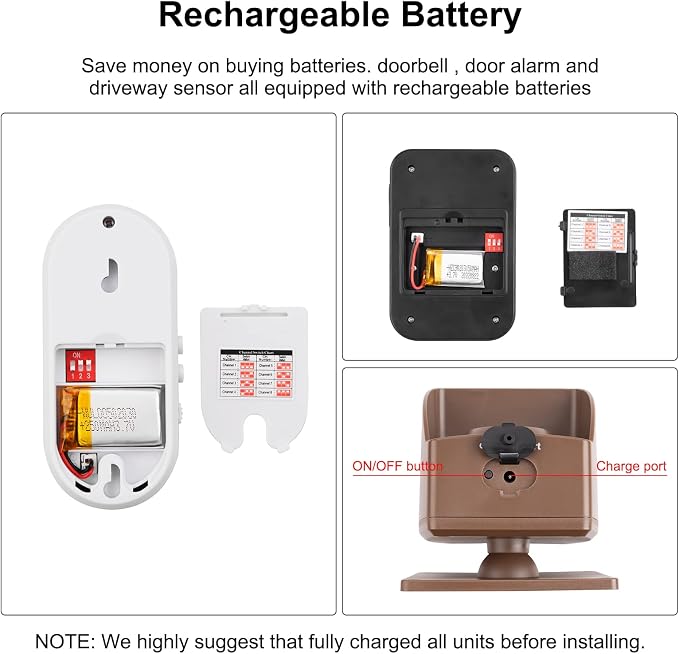 Wireless Alarm System for Home Security Expandable - Image 6