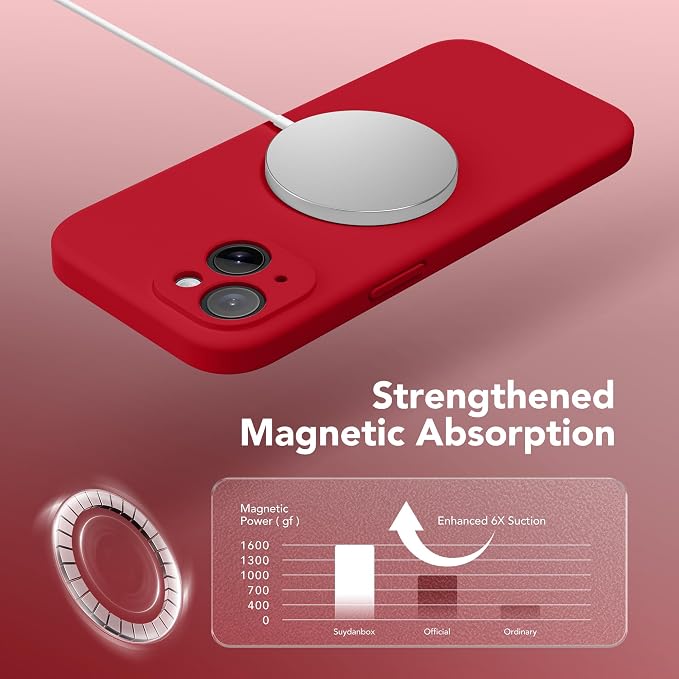 Magnetic for iPhone 14 Case, Compatible - Image 5