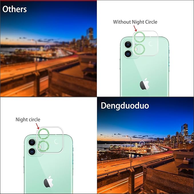 【3 Pack】Dengduoduo Camera Lens Protector - Image 4