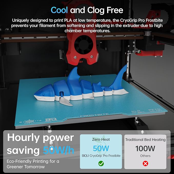 BIQU CryoGrip Pro Frostbite Panda Build Plate - Image 3