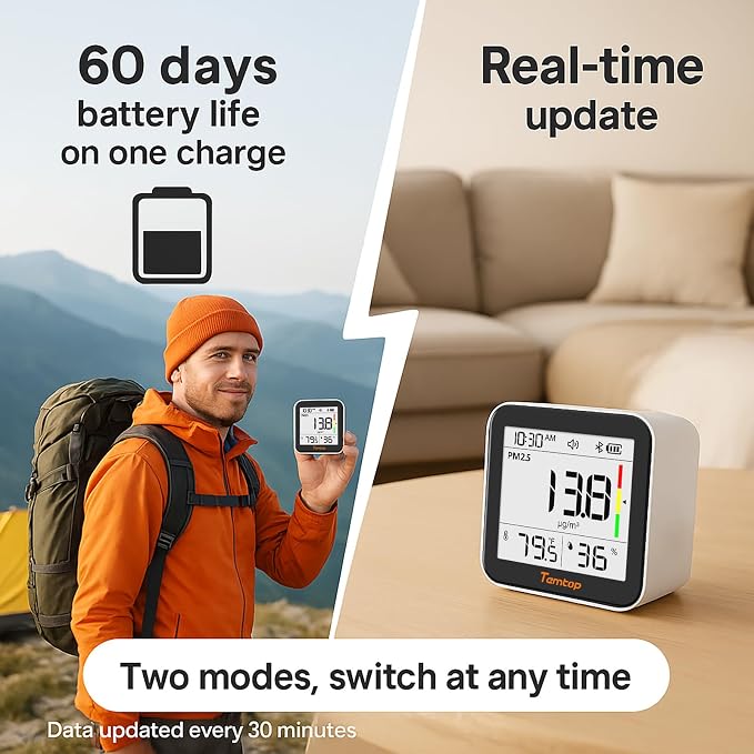 Temtop M10+ Indoor Air Quality Monitor & CO2 Meter - Image 3