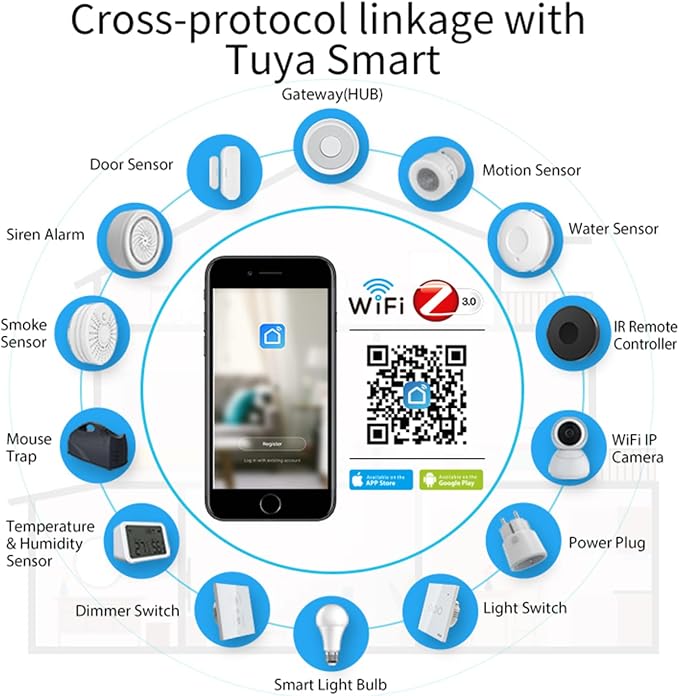 Tuya ZigBee 3.0 Hub: WiFi Smart Home hub, Zigbee Hub Gateway, Smart Life App & - Image 5