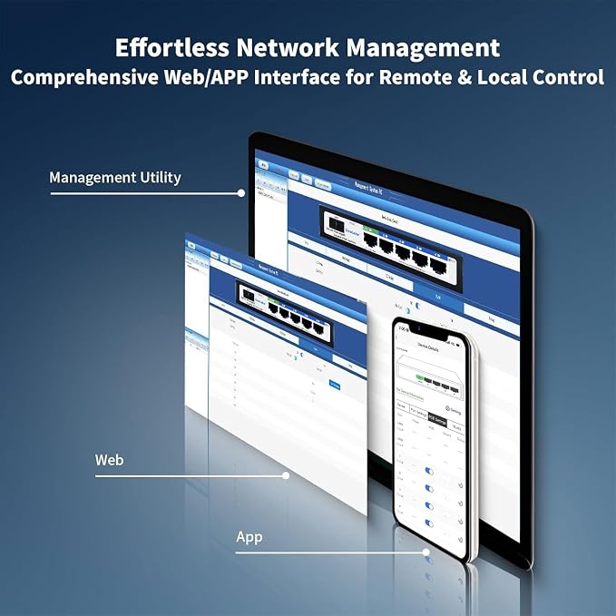 6-Port Gigabit PoE Switch for Small Business&Home Security52W High Power for IP - Image 2