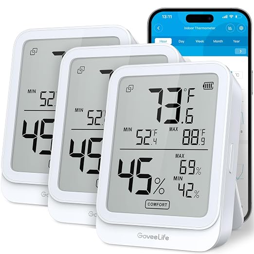 GoveeLife Hygrometer Thermometer H5104 3Pack, Remote LCD Digital Hygrometer by GoveeLife