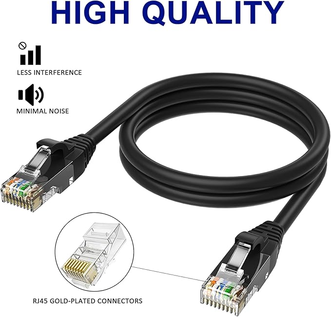 Adoreen Cat 6 Ethernet Cable 250 Ft-Black, Outdoor & Indoor Snagless Long Round - Image 3