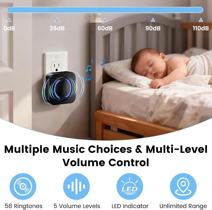 Smart Wireless Doorbell Chime for Ring, Google Nest - Image 4