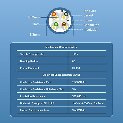 Cable Matters 10Gbps in-Wall Rated 23AWG Bare Copper Cat 6 Cable - 1000ft - Image 2
