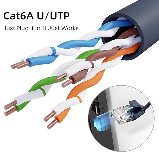 Plusivo Cat 6A Ethernet Cable 30 ft AWG 34 - Image 4