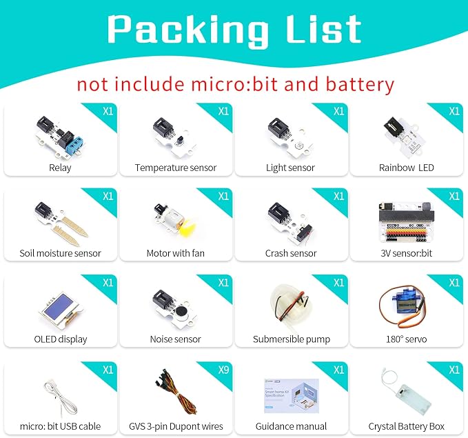 ELECFREAKS microbit Smart Home Kit Micro:bit Sensor Starter Kit Octopus Series - Image 2