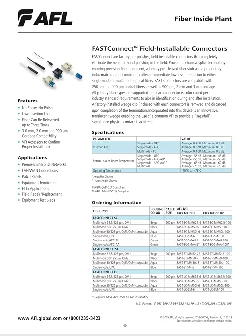 AFL Fast-SC-SMAU SM SINGLEMODE 0.9MM/0.25MM Fiber Connectors - Image 4