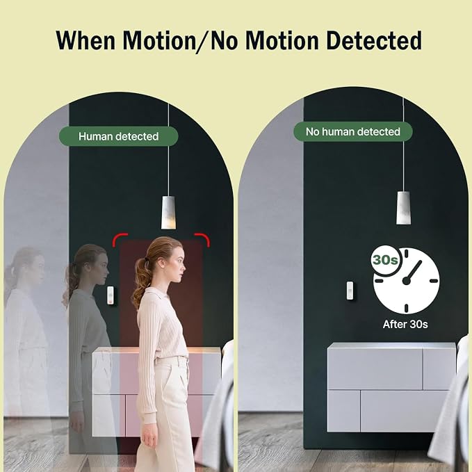 Wi-Fi Motion Sensor: Smart Motion Detector PIR Infrared Motion Sensor - Image 5