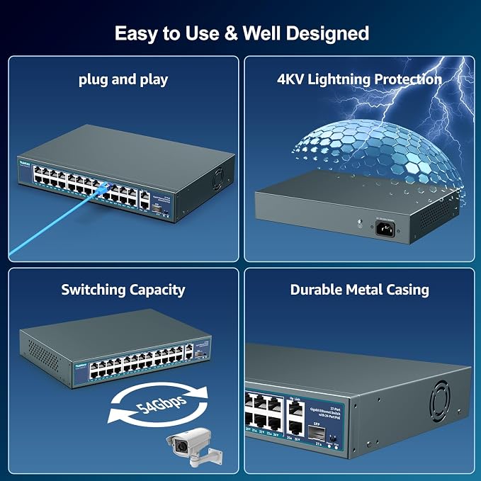 24 Port Gigabit PoE Switch Unmanaged, YuanLey 27-Port Gigabit PoE - Image 7