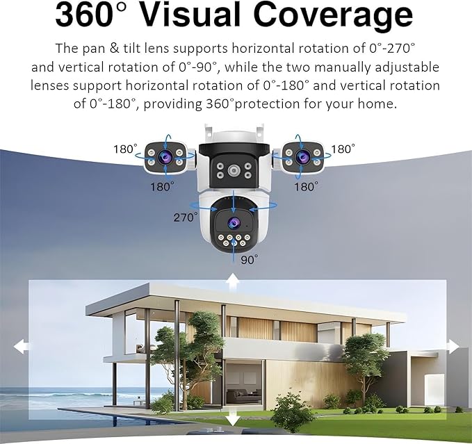 EVERSECU Triple Lens WiFi PTZ Security Camera, Three Cameras in One, Side - Image 3