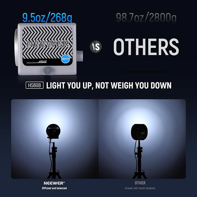 NEEWER HS60B Mini Video Light - Image 7