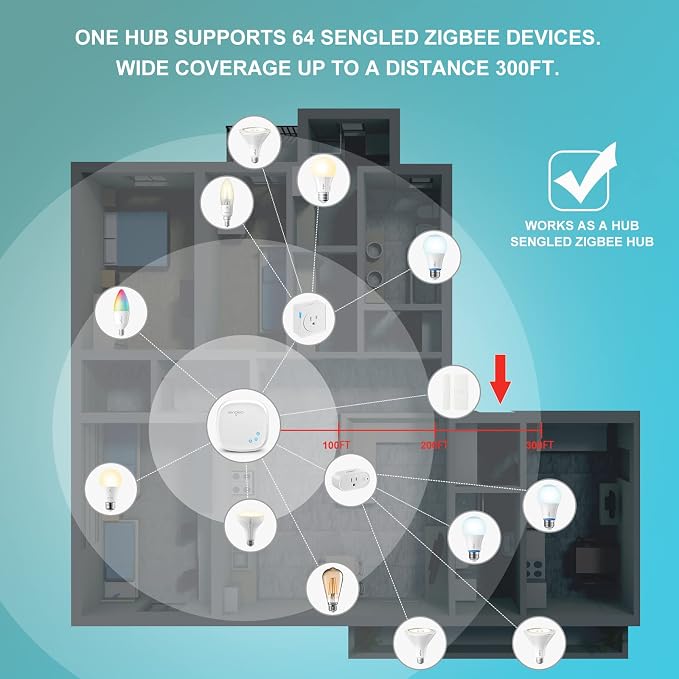 Sengled Zigbee Smart Light Bulbs, Smart Hub Required, Works - Image 3
