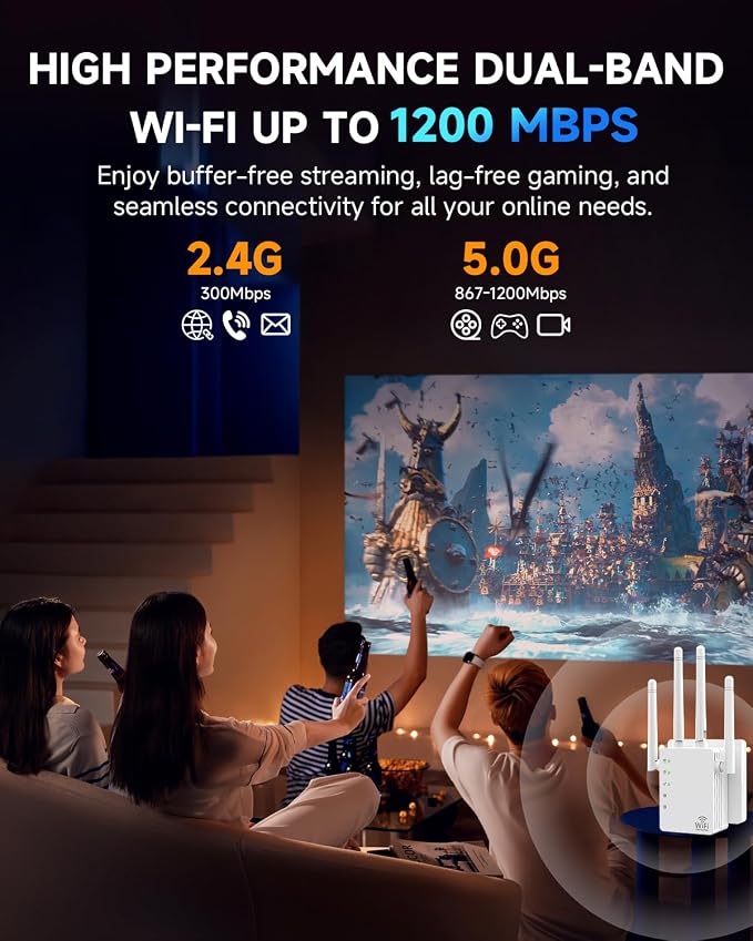 1200Mbps Dual-Band WiFi Extender | 12880 Sq.ft Coverage, Supports 105 Devices - Image 4