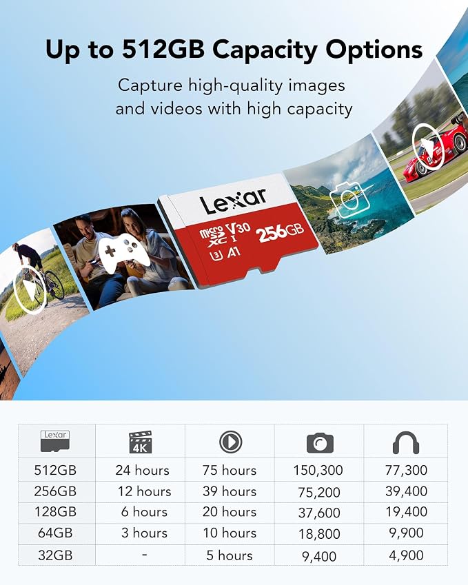 Lexar E-Series 256GB Micro SD Card, microSDXC UHS-I Flash Memory Card - Image 4