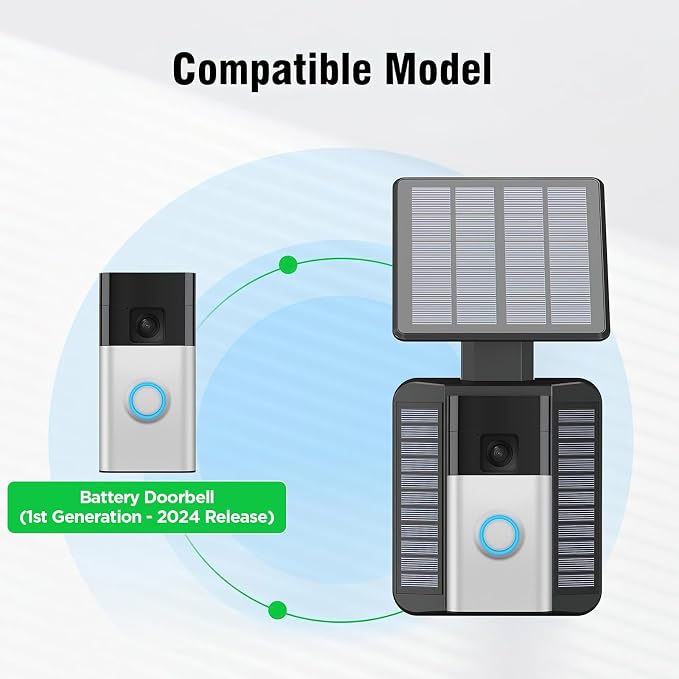 QIBOX Solar Charger Only Compatible - Image 2