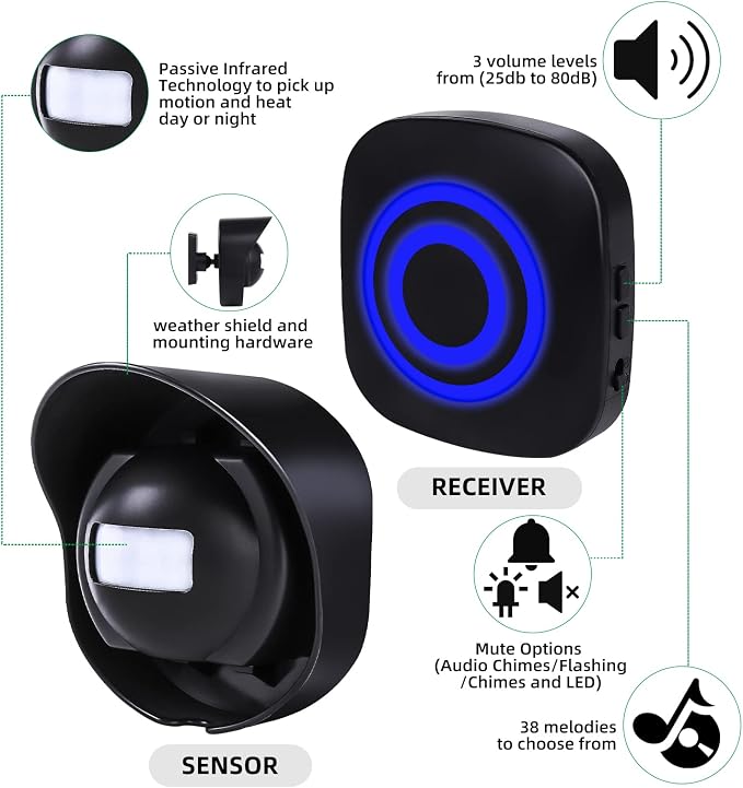 328ft Range Wireless Driveway Alarm Outside Weather Resistant Motion Sensor - Image 2