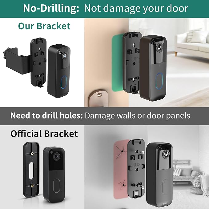 HomeMount Blink Doorbell Camera Mount No Drill - Image 3