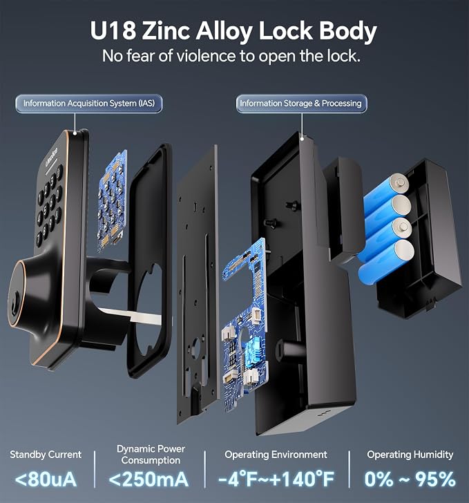 Ulecoce Keyless Entry Keypad Deadbolt - Image 5