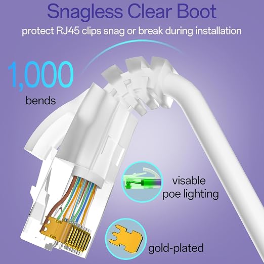 Cat6a Patch Cables 7ft Slim, Cat6 Ethernet Patch Cable Pure Copper, Flexible - Image 5