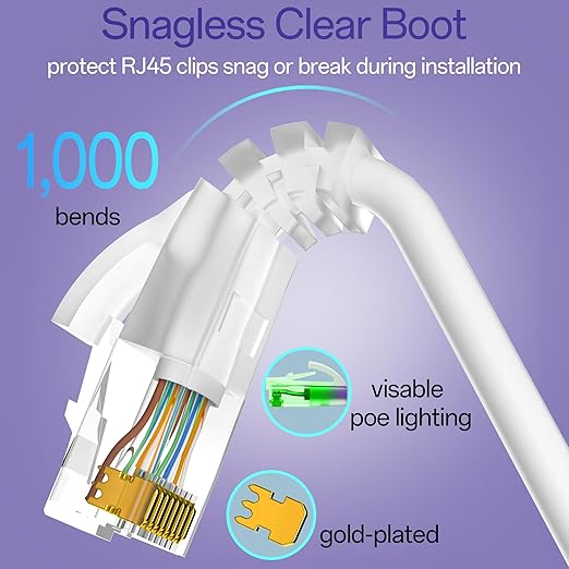 Cat6a Patch Cables 5ft Slim, Cat6 Ethernet Patch Cable Pure Copper, Flexible - Image 5