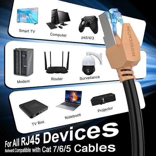 Cat 8 Ethernet Cable 75 ft, 40Gbps High Speed Gaming Network Cable 2000MHz - Image 5