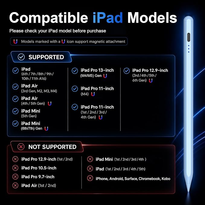 HATOKU Stylus Pen for iPad 2018-2026, 15 Min Fast Charge iPad Pencil 1st Gen - Image 4