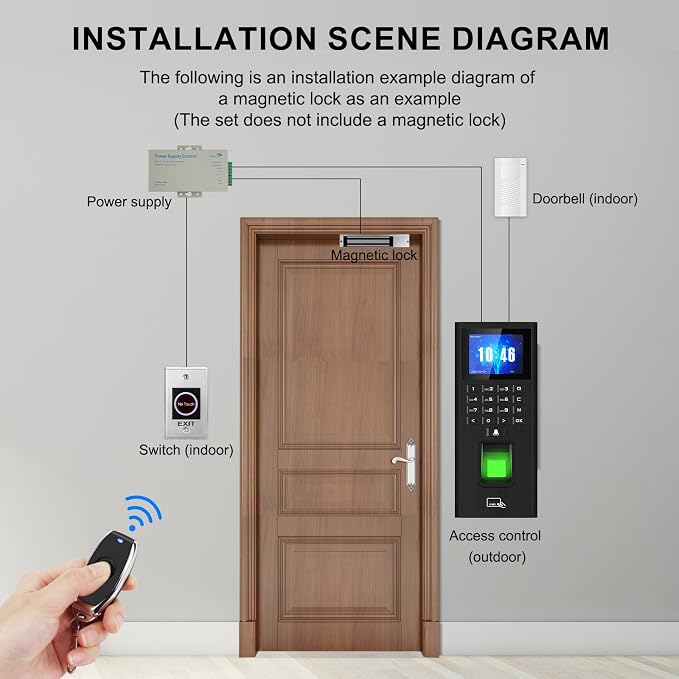 Biometric Fingerprint Security Access Control System kit, RFID T9 keypad Door - Image 5