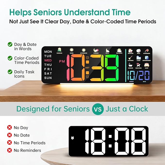Hoifen Clock with Day and Date for Seniors, Remote Control, Night Light - Image 5