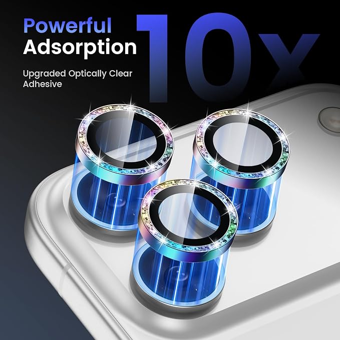 Tensea Camera Lens Protector Compatible - Image 4