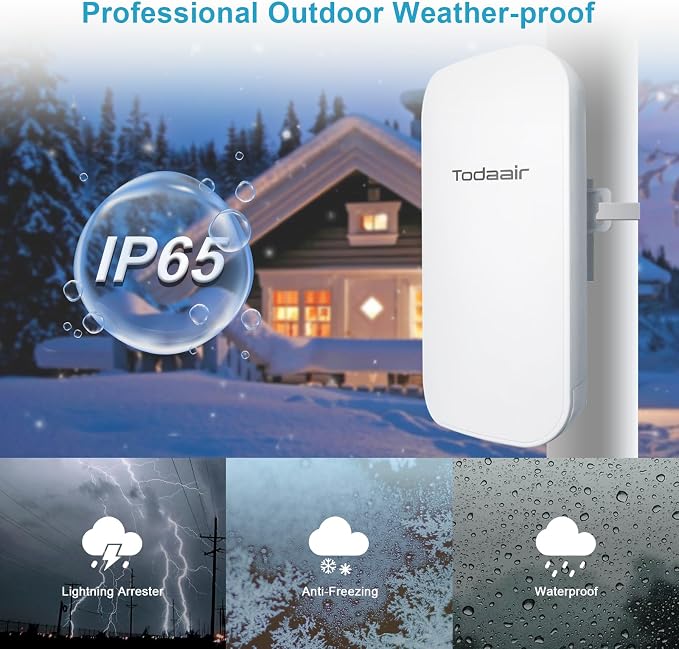TODAAIR AC1200 Outdoor WiFi Extender，IP65 Weatherproof，WiFi Booster and Signal - Image 2