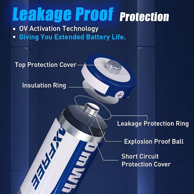 Maxfree 8-Pack Rechargeable AA Lithium Batteries - Image 5