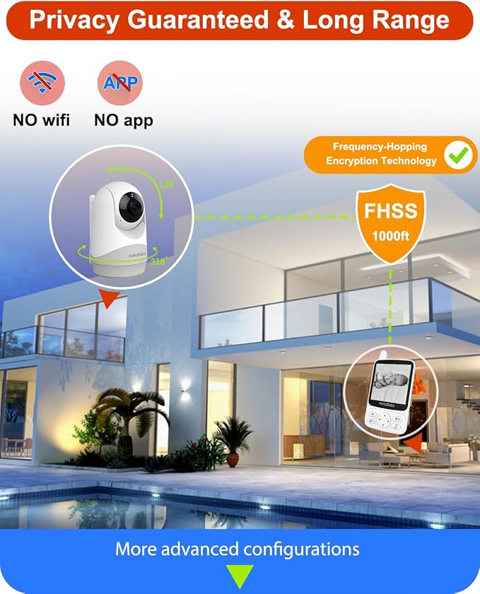 HelloBaby No WiFi Baby Monitor - Image 5