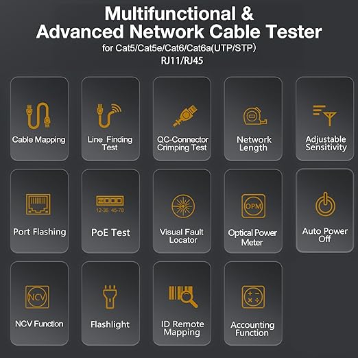10 in 1 Network Cable Tester - Image 2