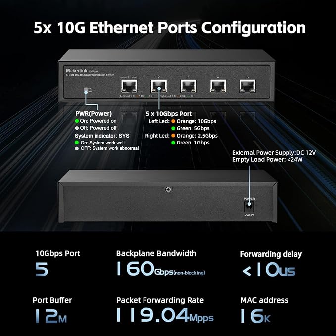 MokerLink 5 Port 10G Unmanaged Ethernet Switch, 10G/5G/2.5G/1G Auto-Adaptive - Image 4