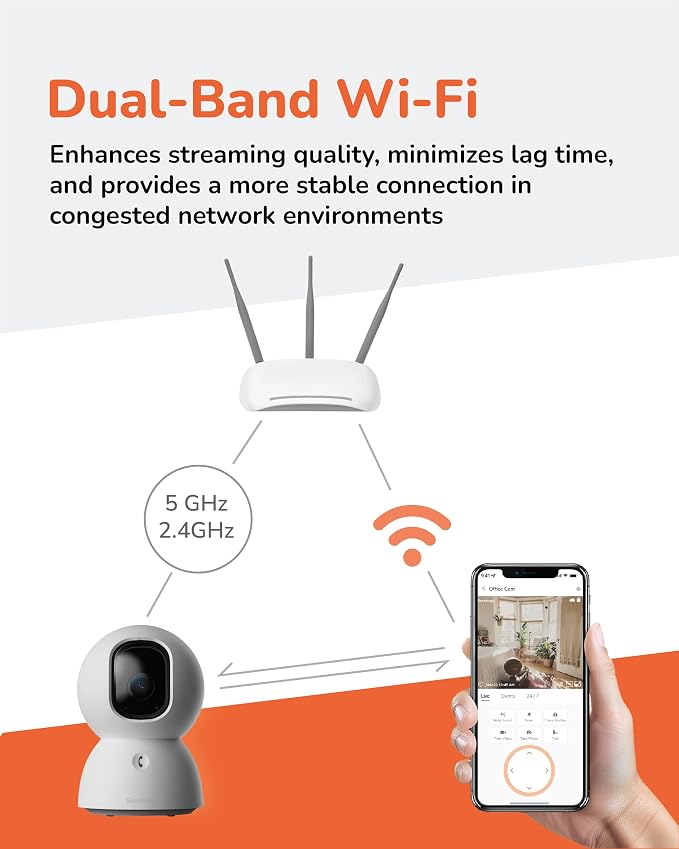 SensForge 2.5K Pan-Tilt Security Camera, 360° Dual-Band WiFi Camera - Image 8