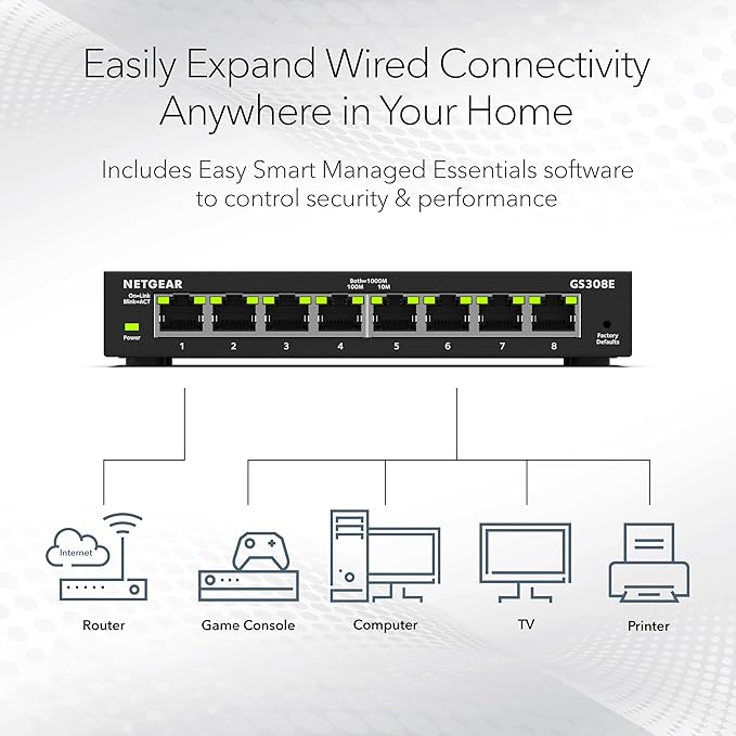 NETGEAR 8-Port Gigabit Ethernet Easy Smart Managed Essentials Switch - Image 4