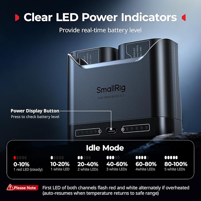 SMALLRIG DMW-BLK22 Battery Charger - Image 5