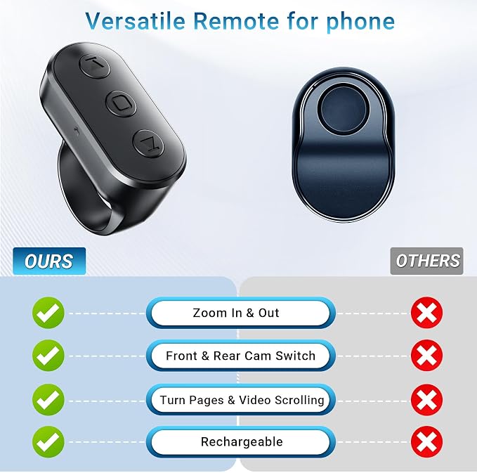Wireless Ring Remote for iPhone Android Camera - Image 2