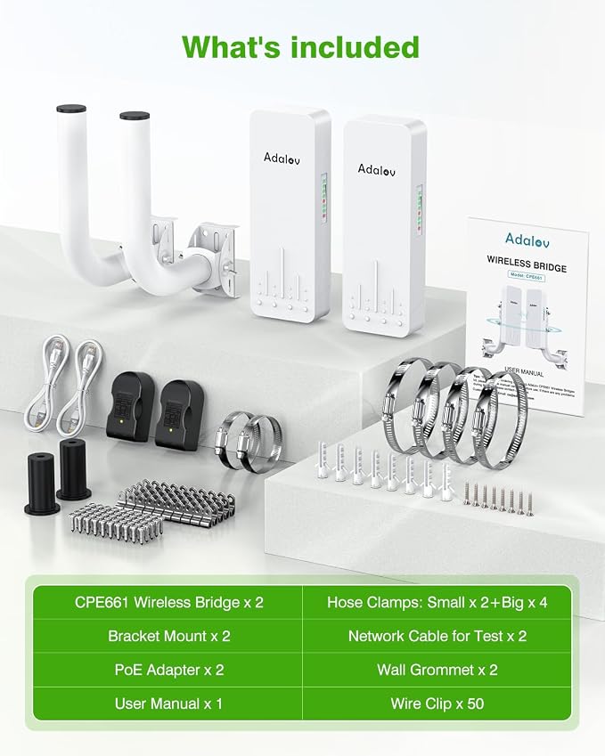 CPE661 Gigabit Wireless Bridge - Image 8