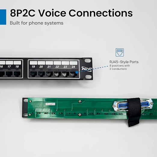 ICC Voice 8P2C Telco Patch Panel - Image 3