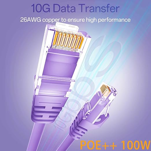 Cat 6 Ethernet Cable 2FT, Cat6 Ethernet Patch Cable 10Gbps, High-Speed UTP Cat6 - Image 2