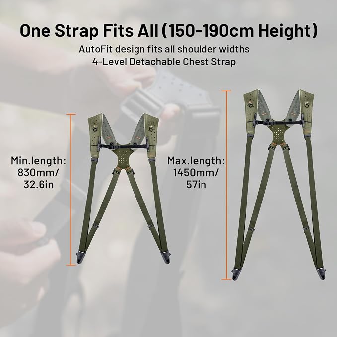 PGYTECH Camera Strap Master, Dual Shoulder Harness - Image 8