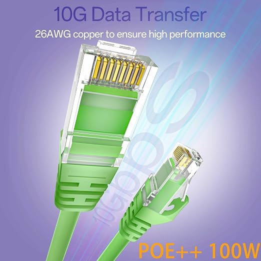 Cat 6 Ethernet Cable 0.5FT, Cat6 Ethernet Patch Cable 10Gbps, High-Speed UTP - Image 2